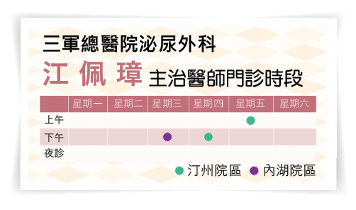 三軍醫訊NO260江佩璋醫師門診時段